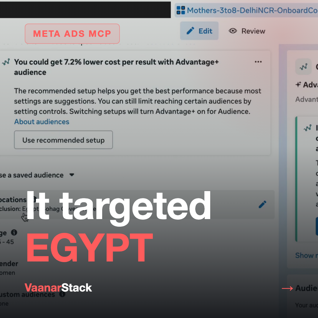 It targeted EGYPT — VaanarStack