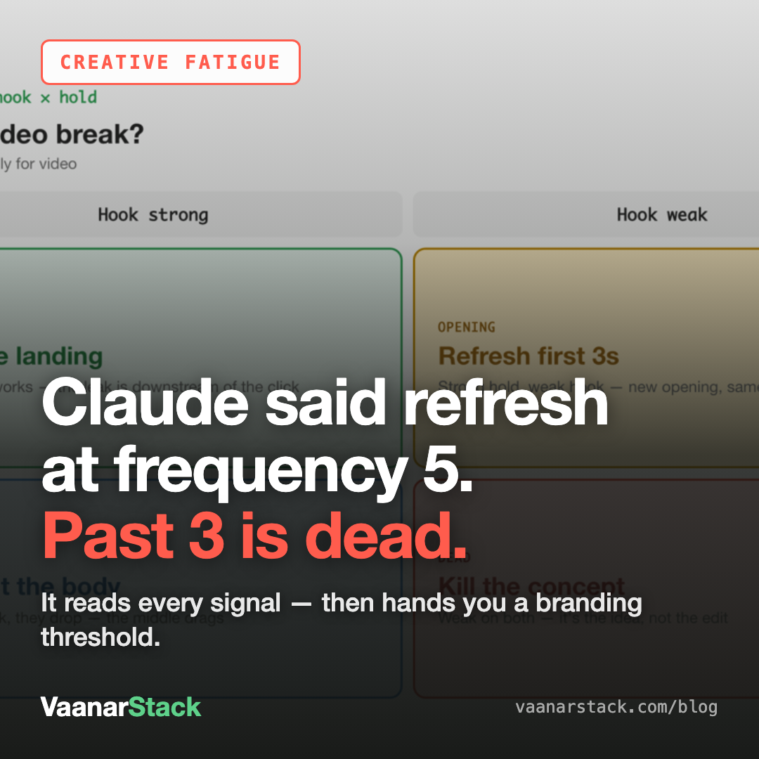 Claude said refresh at frequency 5; in performance past 3 is dead - VaanarStack