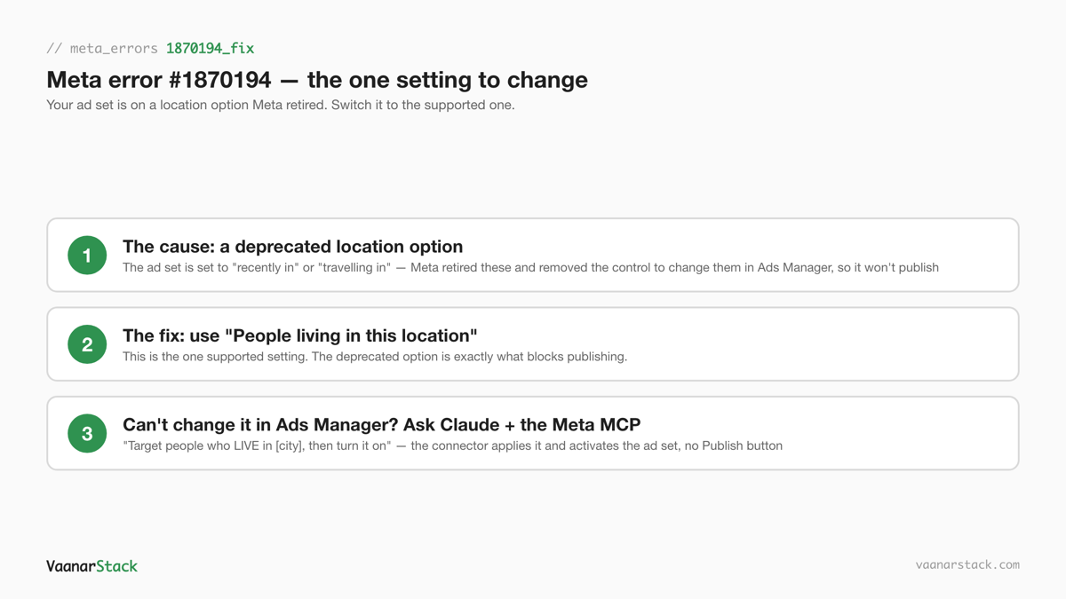 Fix flow for Meta error 1870194: the ad set carries a deprecated location option, so switch it to People living in this location by asking the Meta Ads MCP to apply that setting and turn the ad set on, which the stuck Ads Manager Publish button can no longer do